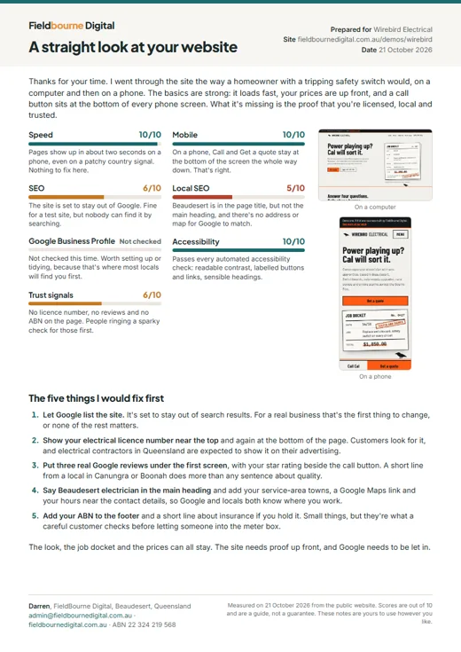 A one-page website review for Wirebird Electrical, with seven scores and five fixes